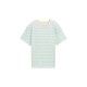 тениска,детски,тениски,tom,tailor,1046034,short,sleeve,t,shirt,turquoise,white,stripe