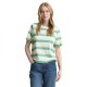 тениска,мъжки,тениски,дамски,тениски,tom,tailor,cotton,boxy,crew,neck,short,sleeve,t,shirt,green,(green,mint,stripe)