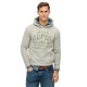 суичър,мъжки,пуловери,superdry,work,shop,hoodie,grey,marl,(grey)