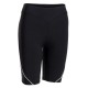 клин,дамски,клинове,дамски,чорапогащи,и,клинове,joma,u,tribe,short,leggings,black