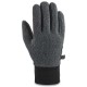 ръкавици,ръкавици,шапки,и,шалове,dakine,apollo,wool,gloves,grey,(gunmetal)