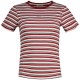 тениска,дамски,тениски,guess,jeans,stripe,embro,slim,short,sleeve,t,shirt,ravishing,red,multi