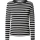 тениска,дамски,тениски,pepe,jeans,bani,long,sleeve,t,shirt,black,(black)