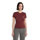 тениска,дамски,тениски,dickies,gladeville,short,sleeve,t,shirt,andorra,(red)