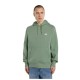 суичър,мъжки,пуловери,dickies,summerdale,hoodie,green,(sea,spray)