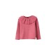 блуза,детски,блузи,zippy,3107403402,sweatshirt,pink,(dark,pink)