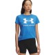 тениска,дамски,тениски,under,armour,live,sportstyle,graphic,t,shirt,blue,(blue)