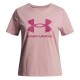 тениска,детски,тениски,under,armour,big,logo,short,sleeve,t,shirt,pink,fuchsia,dusk,(pink)