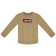блуза,детски,блузи,levi´s,®,batwing,crewneck,sweatshirt,green,(white,pepper)