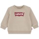 блуза,детски,блузи,levi´s,®,batwing,crew,sweatshirt,beige,(white,pepper)