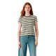 тениска,дамски,тениски,levi´s,®,the,perfect,39185,short,sleeve,t,shirt,mandy,stripe,mountain,view,(grey)