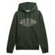 суичър,мъжки,пуловери,superdry,outdoor,co,relaxed,fit,hoodie,khaki,jaspe,(green)