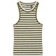 тениска,дамски,тениски,dockers,rib,knit,sleeveless,t,shirt,natalie,avocado,(green)