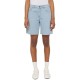 къси,панталони,дамски,панталони,dickies,herndon,shorts,refurbished,vintage,aged,blue,(blue)