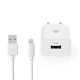 батерии,nedis,wchal242awt,batteries,charger,white,(clear)