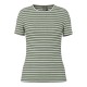 тениска,дамски,тениски,pieces,ruka,short,sleeve,t,shirt,deep,lichen,green,new,cloud,dancer,(green)
