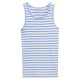 тениска,мъжки,тениски,дамски,тениски,tom,tailor,1049318,striped,rib,top,short,sleeve,t,shirt,blue,(soft,blue,ecru,stripe)
