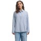риза,с,дълъг,ръкав,дамски,ризи,jack,&,jones,caro,poplin,relaxed,jjxx,long,sleeve,shirt,blue,(skyway,stripes,bracken)