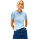 тениска,дамски,тениски,tommy,hilfiger,slim,cody,short,sleeve,t,shirt,blue,(clear,water,ecru,stripes)