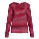 тениска,мъжки,тениски,дамски,тениски,redgreen,fie,long,sleeve,t,shirt,red,(red,stripe)