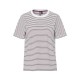 тениска,мъжки,тениски,дамски,тениски,pieces,ria,short,sleeve,t,shirt,white,(bright,white,narrow,tawny,port)