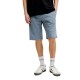 къси,панталони,мъжки,панталони,дамски,панталони,jack,&,jones,gordon,archive,sweat,shorts,blue,(blue,mirage)