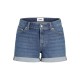 къси,панталони,мъжки,панталони,дамски,панталони,jack,&,jones,nice,jjxx,denim,shorts,blue,(medium,blue,denim)