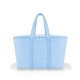 чанта,раници,reisenthel,coolerbag,soft,portable,cooler,blue,(twist,powder,blue)