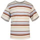 тениска,мъжки,тениски,дамски,тениски,adidas,originals,stripe,short,sleeve,t,shirt,multicolor,(off,white)