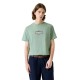 тениска,мъжки,тениски,дамски,тениски,guess,jeans,m6ri41k8fq4,t,shirt,green,(salvia,green)