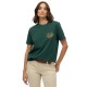 тениска,мъжки,тениски,дамски,тениски,superdry,tokyo,narrative,relaxed,short,sleeve,t,shirt,green,(enamel,green)