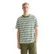 тениска,мъжки,тениски,дамски,тениски,scotch,&,soda,182297,short,sleeve,t,shirt,green,(garden,green,stripe)