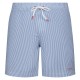 бански,гащета,мъжки,бански,костюми,nza,new,zealand,26cn655,swimming,shorts,blue,(sailing,blue)