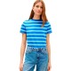 тениска,мъжки,тениски,дамски,тениски,tommy,hilfiger,script,regular,fit,short,sleeve,t,shirt,blue,(preppy,stripe,blue,orbit,frigid)
