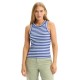 тениска,мъжки,тениски,дамски,тениски,dockers,rib,knit,sleeveless,t,shirt,blue,(natalie,deep,ultra)