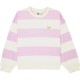 блуза,детски,блузи,roxy,little,things,sweatshirt,pink,(crocus,petal,strictly,stripe)