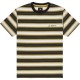 тениска,мъжки,тениски,дамски,тениски,dc,shoes,sheriff,stripe,short,sleeve,t,shirt,brown,(golden,olive)