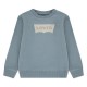 блуза,детски,блузи,levi´s,®,french,terry,batwing,sweatshirt,blue,(lead)