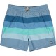 бански,гащета,детски,бански,костюми,billabong,73,swimming,shorts,blue,(washed,blue)