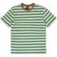 тениска,мъжки,тениски,дамски,тениски,billabong,baxter,short,sleeve,t,shirt,green,(sea,green)