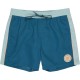 бански,гащета,мъжки,бански,костюми,billabong,dbah,panel,swimming,shorts,blue,(real,teal)
