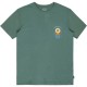 тениска,мъжки,тениски,дамски,тениски,billabong,sundown,short,sleeve,t,shirt,green,(sea,green)