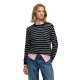 блуза,дамски,пуловери,дамски,плетени,дрехи,superdry,essential,sweater,blue,(optic,eclipse,navy,stripe)