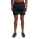 бански,гащета,мъжки,бански,костюми,superdry,printed,logo,16,swimming,shorts,blue,(eclipse,navy)
