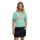 тениска,мъжки,тениски,дамски,тениски,superdry,roadside,trade,relaxed,short,sleeve,t,shirt,green,(rich,turquoise)