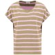 тениска,мъжки,тениски,дамски,тениски,fynch,hatton,26046484,long,sleeve,t,shirt,green,(sorbet,rose)