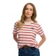 тениска,мъжки,тениски,дамски,тениски,superdry,heritage,hamptons,stripe,short,sleeve,t,shirt,white,(red,stripe)