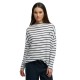 тениска,мъжки,тениски,дамски,тениски,superdry,studios,boat,neck,slub,long,sleeve,t,shirt,white,(optic,eclipse,navy,stripe)