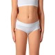 детско,бельо,cotonella,ab298,high,panties,3,units,white,(white)