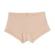 дамско,бельо,дамски,бикини,и,танкини,cotonella,gd461,culotte,panties,2,units,beige,(beige)
